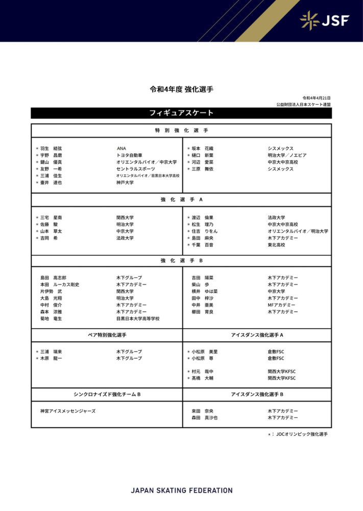 “无论是足球还是篮球，我们正在见证俱乐部历史上最为成功的周期。